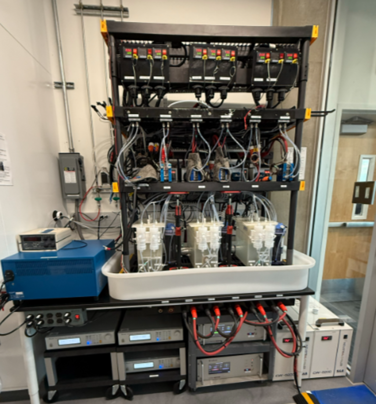 6-channel PEM water electrolysis test stand